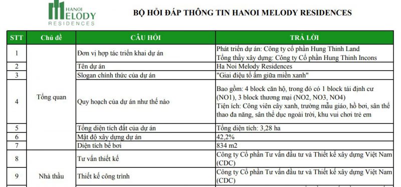 QA Melody Linh Dam Ha Noi 1